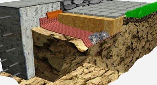 <span style="font-weight: bold; font-style: italic;">Отмостка </span>